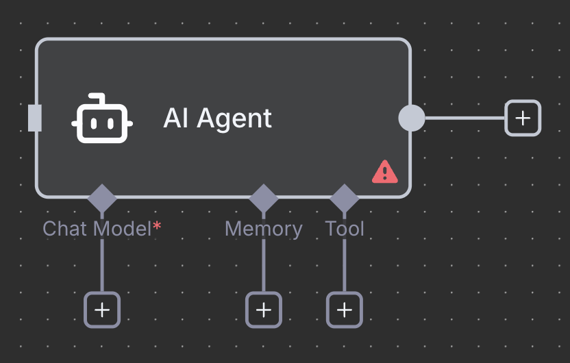 n8n agent node